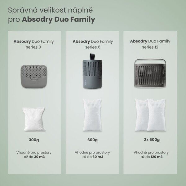 Pochłaniacz wilgoci Absodry Duo Family Bag 6-series – Everbrand Sweden
