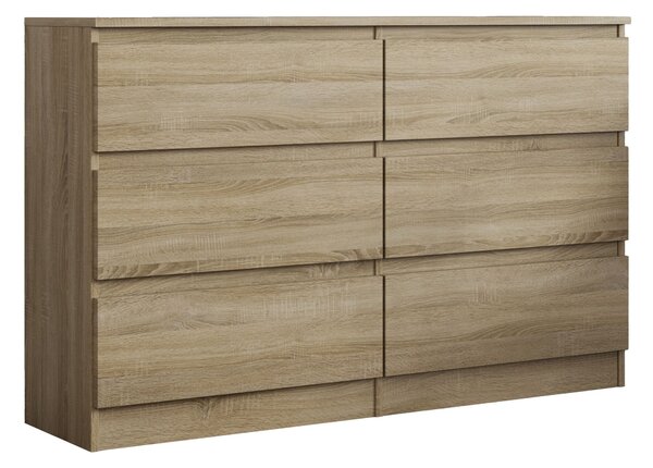 Komoda ALLEGRA 120 cm do Salonu Sypialni 6 Szuflad Dąb sonoma