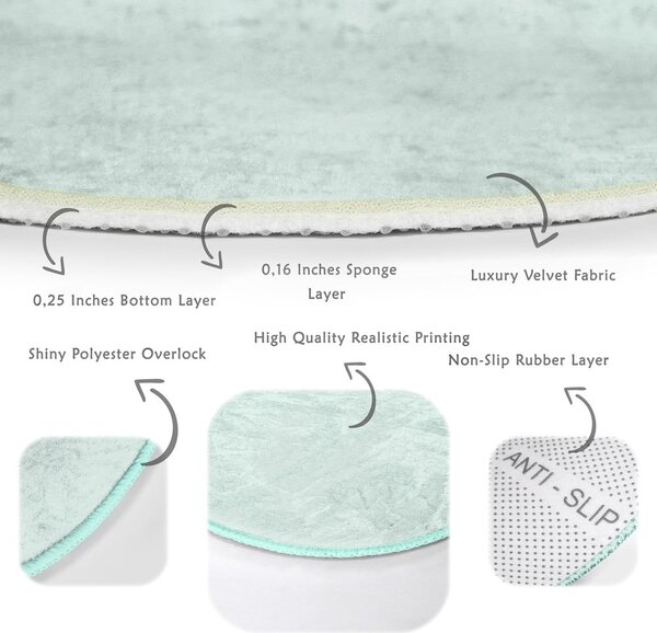 Miętowy okrągły dywan odpowiedni do prania i robotów sprzątających ø 80 cm Comfort – Mila Home
