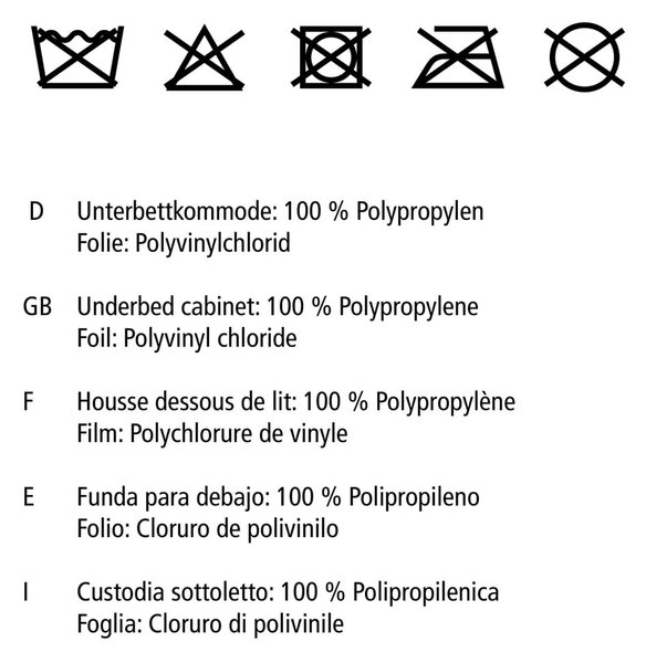 Tekstylny pojemnik pod łóżko – Wenko