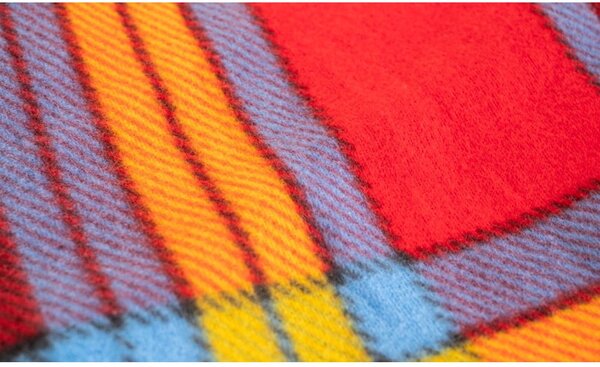 Koc polarowy 200x150 cm – JAHU collections