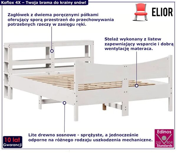 Sosnowe białe łóżko z zagłówkiem i stelażem 160x200 H1-P90