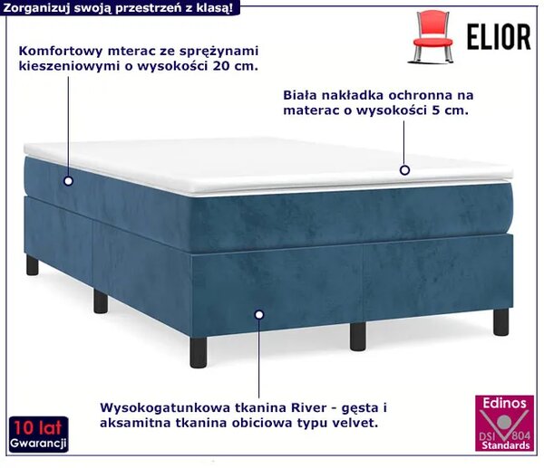 Niebieskie aksamitne łóżko z materacem 120x190 G5-F06