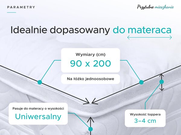 DWUWARSTWOWY Ochraniacz na materac - TOPPER 90 x 200 cm