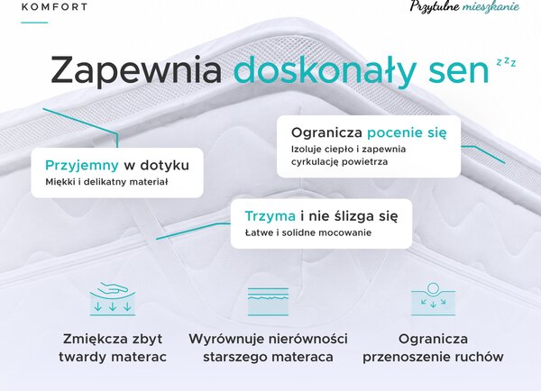 DWUWARSTWOWY Ochraniacz na materac - TOPPER 90 x 200 cm