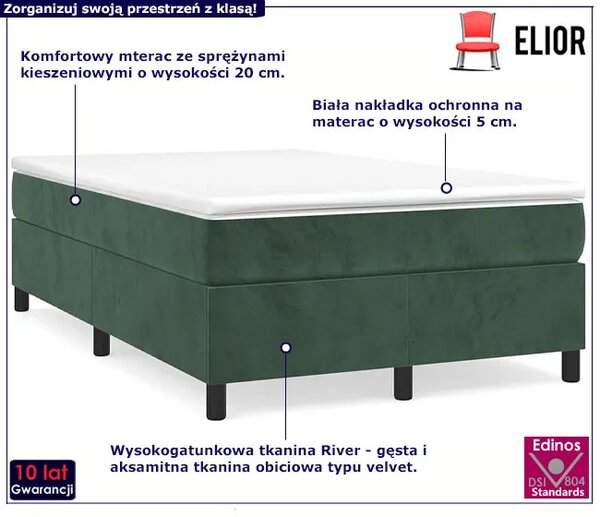 Niskie zielone łóżko z aksamitną tapicerką 120x190 C4-B17