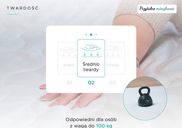 Piankowy materac DELUXE 90 x 200 cm Ochrona materaca: BEZ ochraniacz na materac
