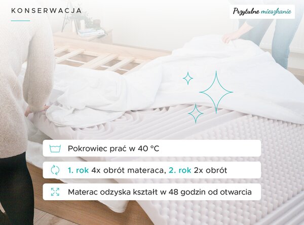 Piankowy materac DELUXE 90 x 200 cm Ochrona materaca: BEZ ochraniacz na materac