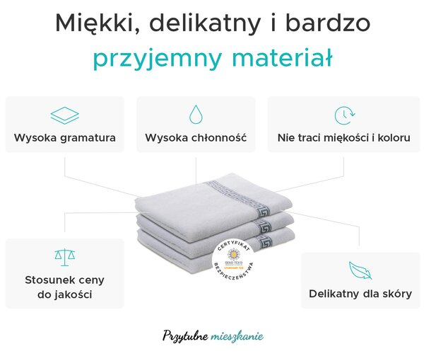 Ręcznik kąpielowy GREEK 70x130 cm ciemnoniebieski, 100% bawełna