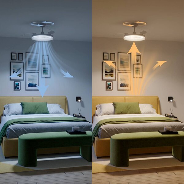 Philips Wentylator sufitowy LED Solr, biały, prąd stały, cichy, regulacja barw możliwość ściemniania, biały / opal, salon / jadalnia, metal, nowoczesny