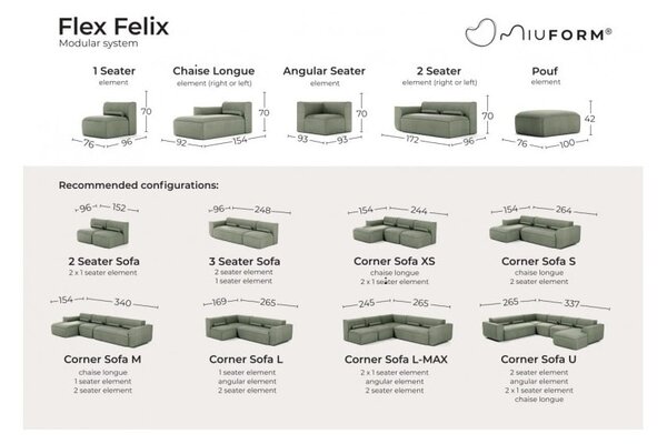 Szary narożnik (prawostronny) Flex Felix – Miuform