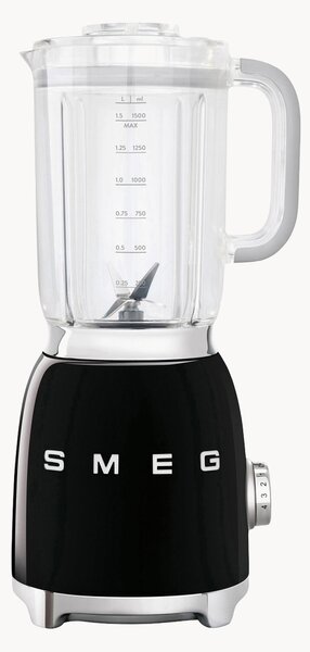 Blender 50's Style