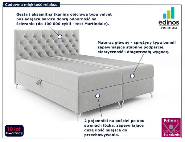 Jasnoszare łóżko kontynentalne glamour 5 rozmiarów W5-F08