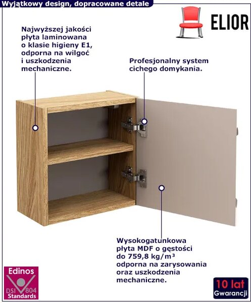 Nowoczesna wisząca szafka łazienkowa S4-A17