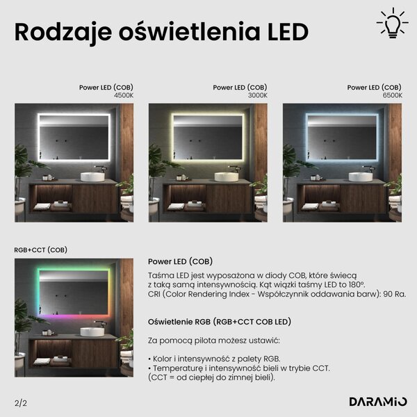 Lustro łazienkowe z oświetleniem LED F1