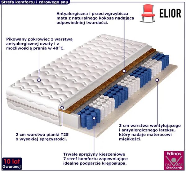 Kieszeniowy materac z lateksem i kokosem 160x200 E0-W79