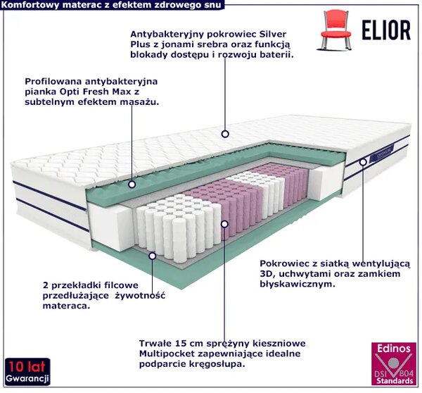 Piankowo Kieszeniowy Materac Opti Med 120X200 G2-F54