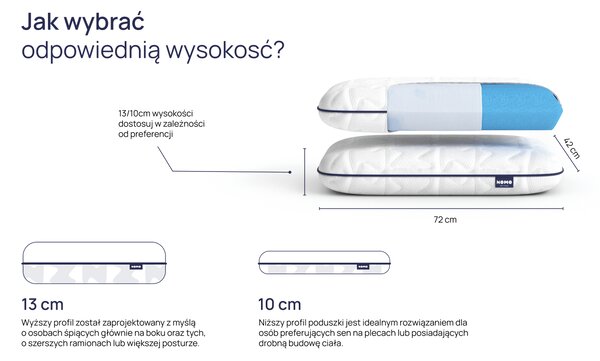 Poduszka NOMO Soft