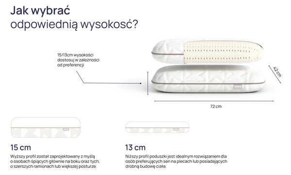 Poduszka NOMO One