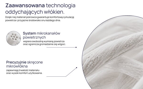 Pokrowiec na topper