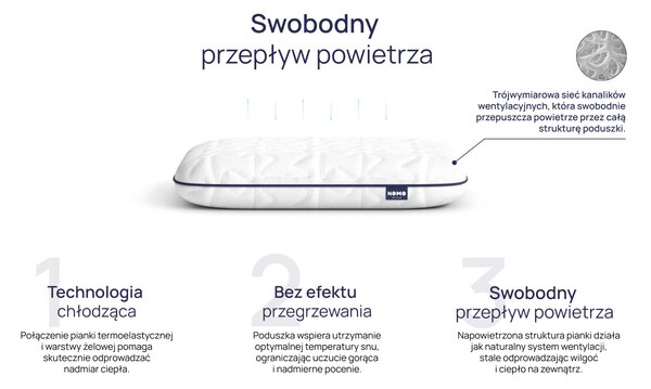 Poduszka NOMO Soft