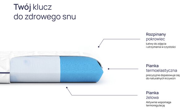 Poduszka NOMO Soft
