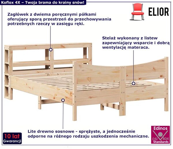 Dwuosobowe łóżko sosnowe z zagłówkiem 160x200 B0-B56