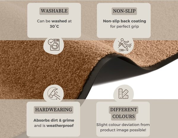 Wycieraczka 60x180 cm Wash and Clean – Hanse Home