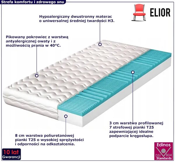 Hypoalergiczny Piankowy Materac 7 Strefowy 90X200 K8-G43