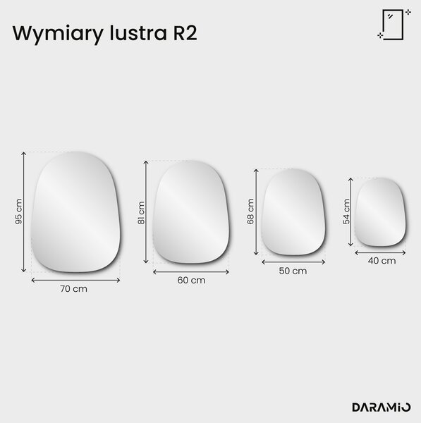 Lustro Pure R2
