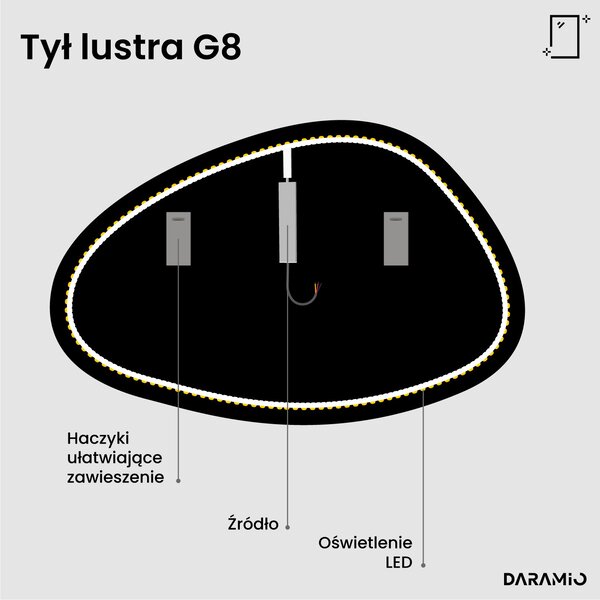 Nietypowe lustro łazienkowe z oświetleniem LED G8
