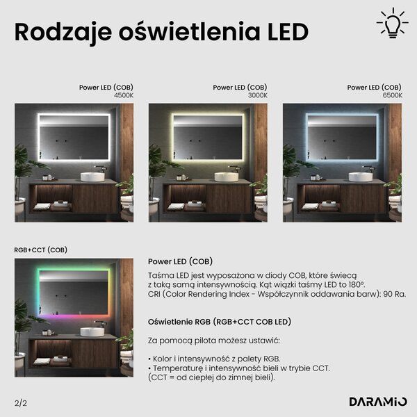 Lustro łazienkowe z oświetleniem LED F1