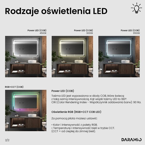 Lustro łazienkowe z oświetleniem LED F2