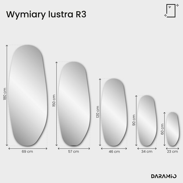 Lustro Pure R3