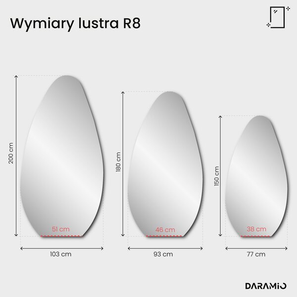 Lustro Pure R8