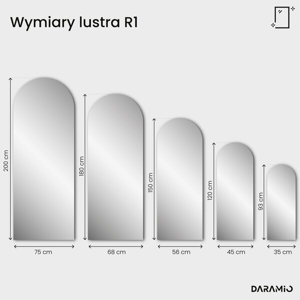 Lustro Pure R1