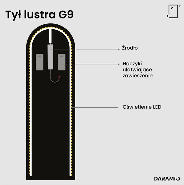 Lustro łazienkowe łukowe LED G9