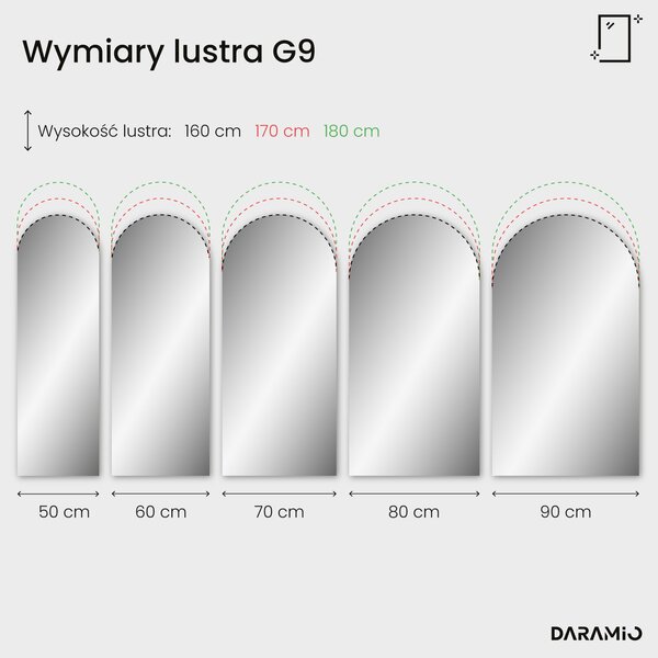 Lustro łazienkowe łukowe LED G9