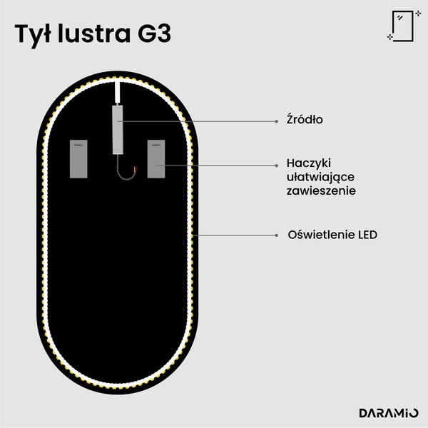 Nietypowe lustro łazienkowe z oświetleniem LED G3