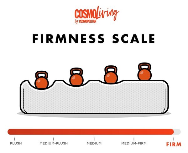 Niebieska sofa 190 cm Virginia – CosmoLiving by Cosmopolitan