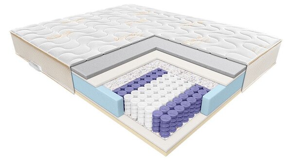 Materac ENYO JANPOL kieszeniowo – piankowy : Pokrowce Janpol - Tencel, Rozmiar - 80x190