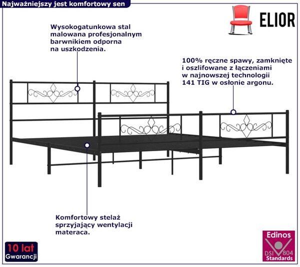Czarne metalowe łóżko małżeńskie 200x200 cm M0-S07