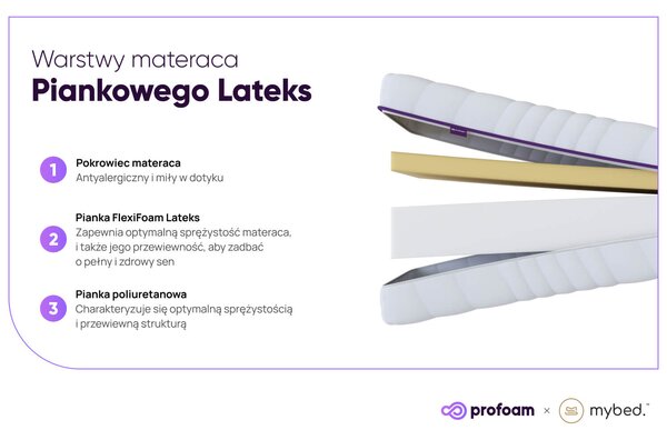 Materac Piankowy Lateks
