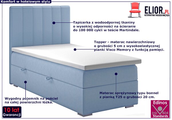 Pojedyncze łóżko boxspring 80x200 C0-Z27