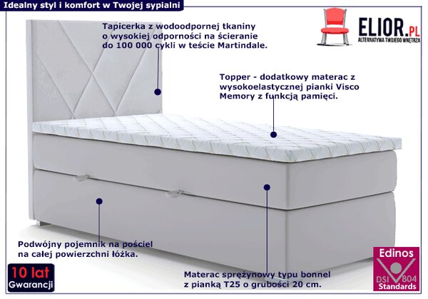 Pojedyncze łóżko boxspring 80x200 R5-Z45