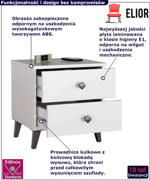 Biała Nowoczesna Szafka Nocna Z Szufladami C6-P81