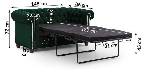 Zielona aksamitna rozkładana sofa 148 cm York Blik – Ropez