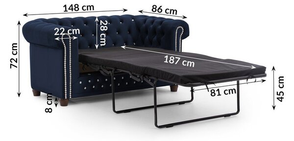 Niebieska aksamitna rozkładana sofa 148 cm York Blik – Ropez