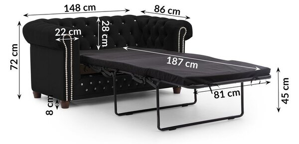 Czarna aksamitna rozkładana sofa 148 cm York Blik – Ropez