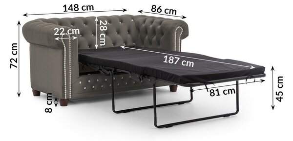 Szara aksamitna rozkładana sofa 148 cm York Blik – Ropez